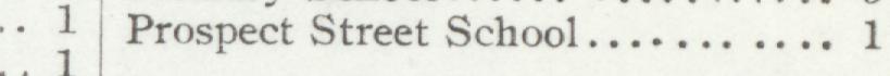 The line reading Prospect Street School in the 1907 atlas index