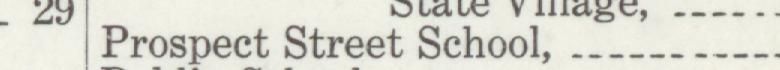 The line reading Prospect Street School in the 1915 atlas index