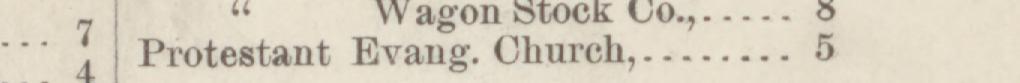 The line reading Protestant Evang. Church in the 1884 atlas index