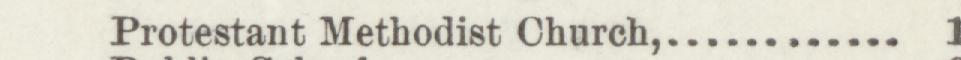 The line reading Protestant Methodist Church in the 1895 atlas index
