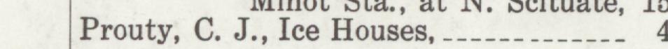 The line reading Prouty, C. J., Ice Houses in the 1926 atlas index