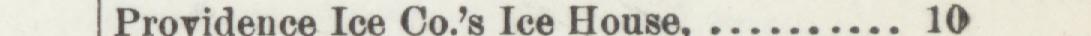 The line reading Providence Ice Cols Ice House in the 1896 atlas index
