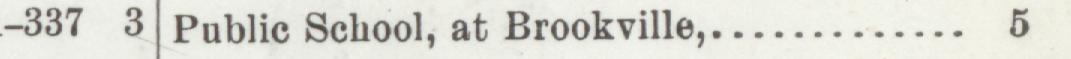 The line reading Public School, at Brookville in the 1903 atlas index