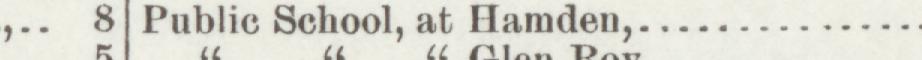 The line reading Public School, at Hamden in the 1897 atlas index