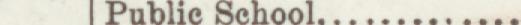 The index line reading Publie School in the 1901 atlas
