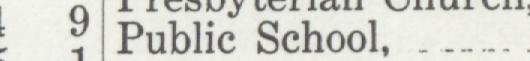 The index line reading Public School in the 1916 atlas