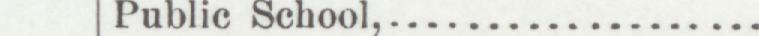 The index line reading Public School in the 1892 atlas