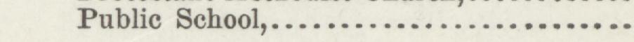 The line reading Public School in the 1895 atlas index