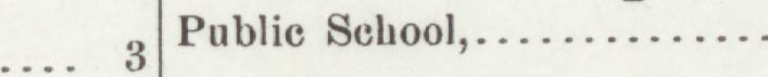 The line reading Publie School in the 1902 atlas index