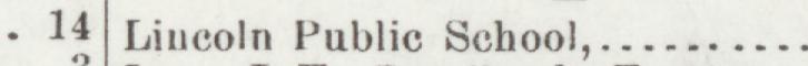 The line reading Public School in the 1908 atlas index