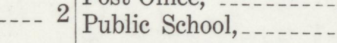 The line reading Public School in the 1910 atlas index