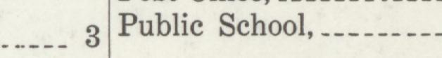 The line reading Public School in the 1913 atlas index