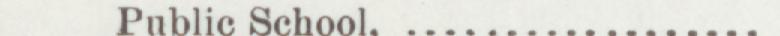 The line reading Public Schools in the 1895 atlas index