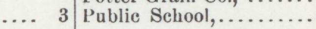 The index line reading Public School in the 1905 atlas