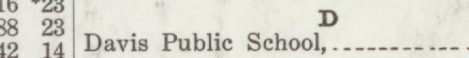 The line reading Davis Public School in the 1917 atlas index