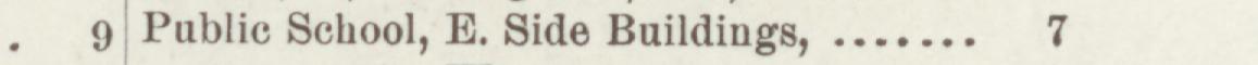The line reading Publie School, E. Side Buildings in the 1897 atlas index