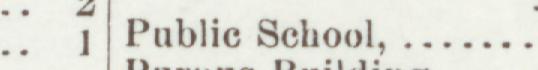 The line reading Publie School in the 1899 atlas index