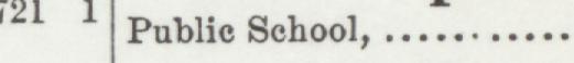 The line reading Publie School in the 1901 atlas index
