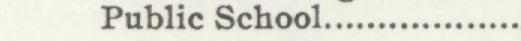 The line reading Publie School in the 1905 atlas index