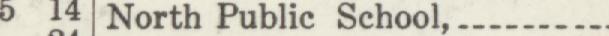 The index line reading North Public School in the 1915 atlas