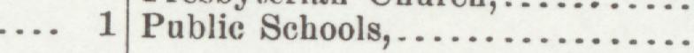 The line reading Publie Schools in the 1908 atlas index