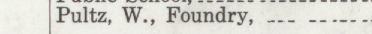 The line reading Pultz, W., Foundry in the 1916 atlas index