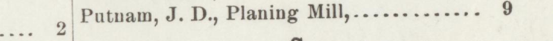 The line reading Putnam, J. D., Planing Mill in the 1898 atlas index