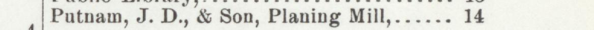 The line reading Putnam, J. D., & Son, Planing Mill in the 1904 atlas index