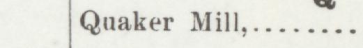 The index line reading Quaker Mill in the 1898 atlas