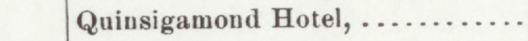 The line reading Quinsigamond Hotel in the 1904 atlas index