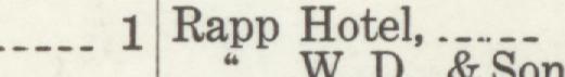 The index line reading Rapp Hotel in the 1914 atlas