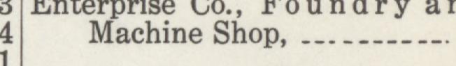 The index line reading Machine Shop in the 1915 atlas