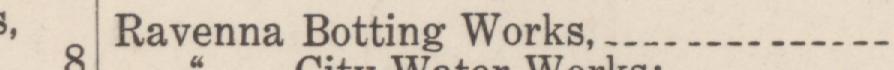 The line reading Ravenna Botting Works in the 1922 atlas index