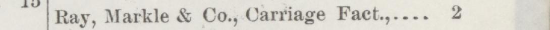 The line reading Ray, Markle & Co., Carriage Fact in the 1890 atlas index
