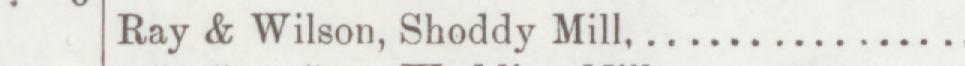 The line reading Ray & Wilson, Shoddy Mill in the 1892 atlas index