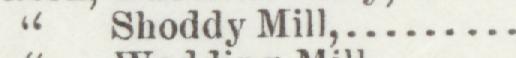The index line reading Shoddy Mill in the 1897 atlas