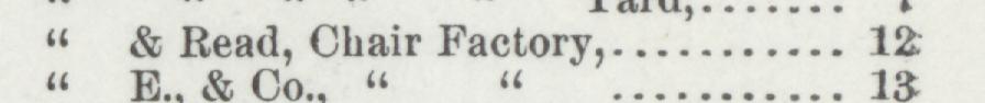 The line reading Readl, Chair Factory in the 1895 atlas index