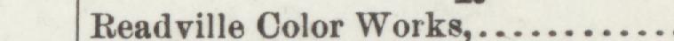The line reading Readville Color Works in the 1896 atlas index
