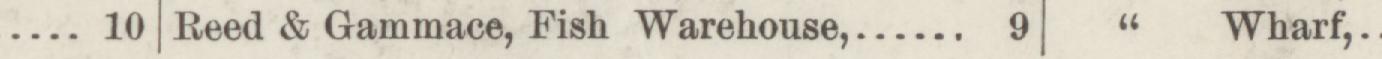 The line reading Reed & Gammace, Fish Warehouse in the 1888 atlas index