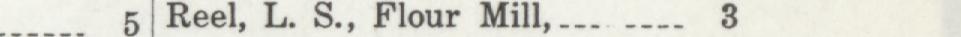 The line reading Reel, L. S., Flour Mill in the 1911 atlas index