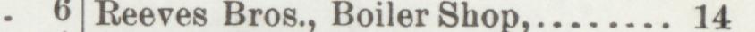 The line reading Reeves Bros., Boiler Shop in the 1898 atlas index