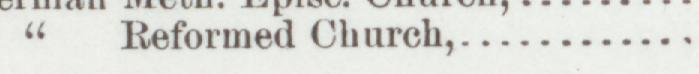 The line reading Reformed Church in the 1893 atlas index
