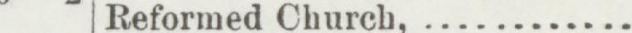 The line reading Reformed Church in the 1896 atlas index