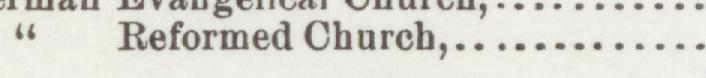The line reading Reformed Church in the 1898 atlas index