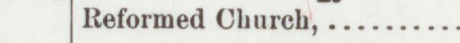 The index line reading Immanuel Reformed Church in the 1904 atlas