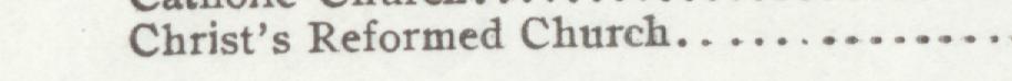 The line reading Christ's Reformed Church in the 1908 atlas index