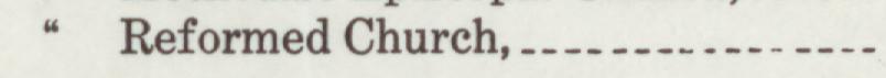 The line reading Reformed Church in the 1916 atlas index