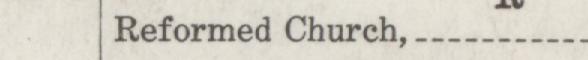 The line reading Reformed Church in the 1929 atlas index