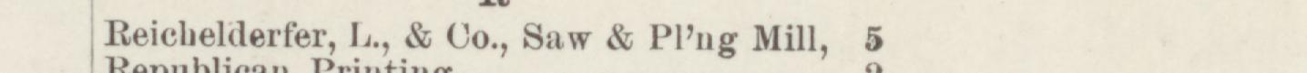The line reading Reichelderfer, L., & Co., Saw & Plng Mill in the 1887 atlas index