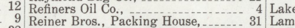 The line reading Reiner BOis., Packing House in the 1924 atlas index